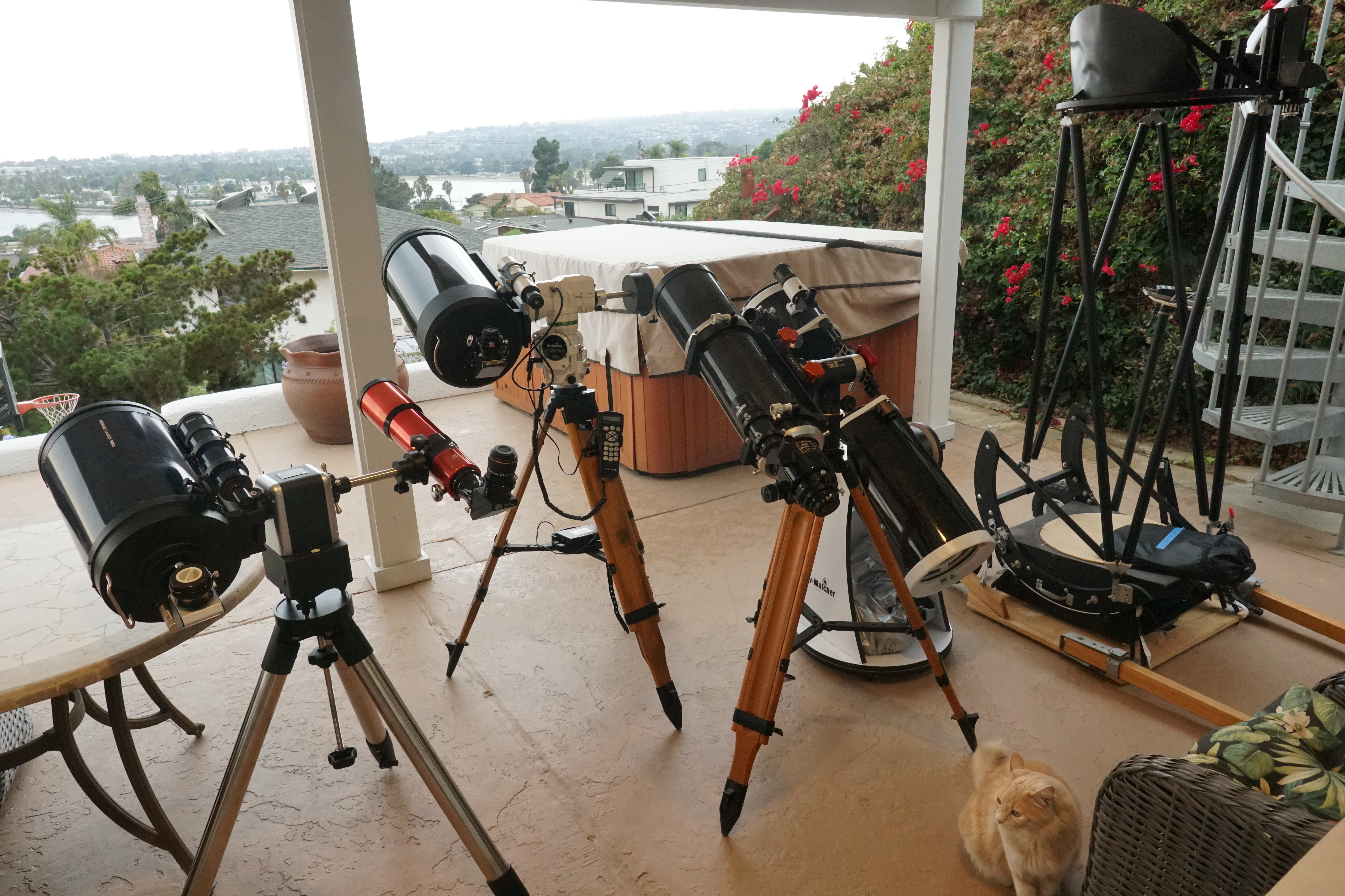Gear Check for Astronomy Weekend